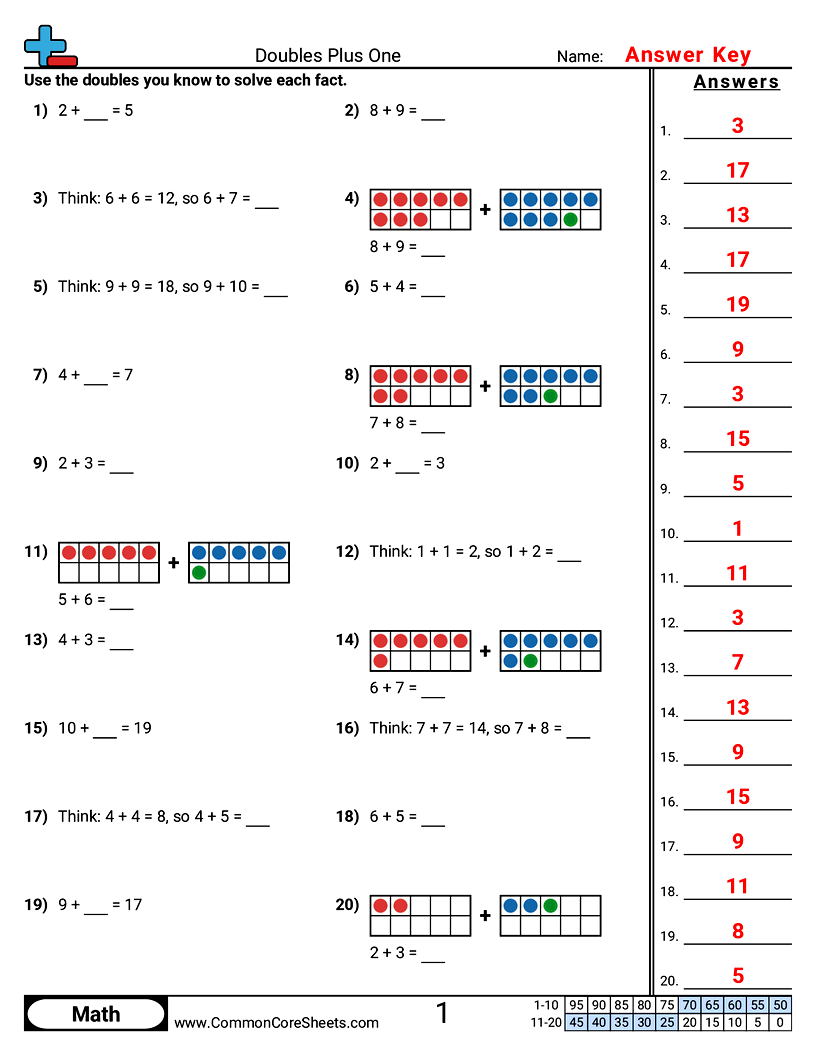 Related worksheet
