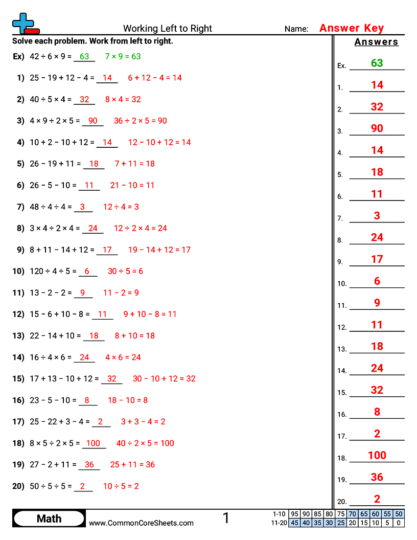 Related worksheet