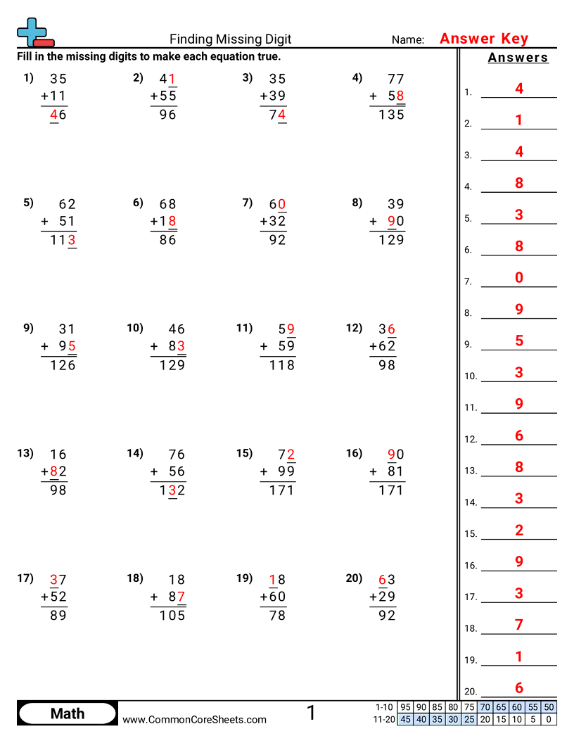 Related worksheet
