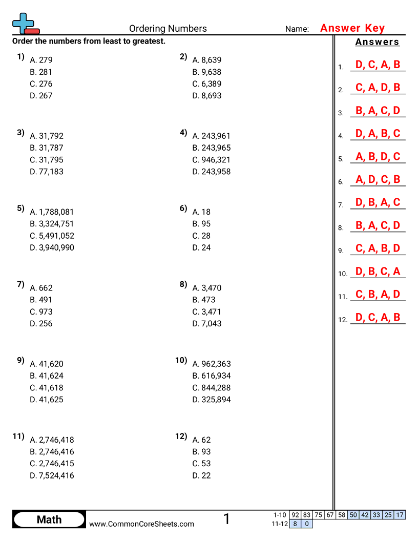 Related worksheet