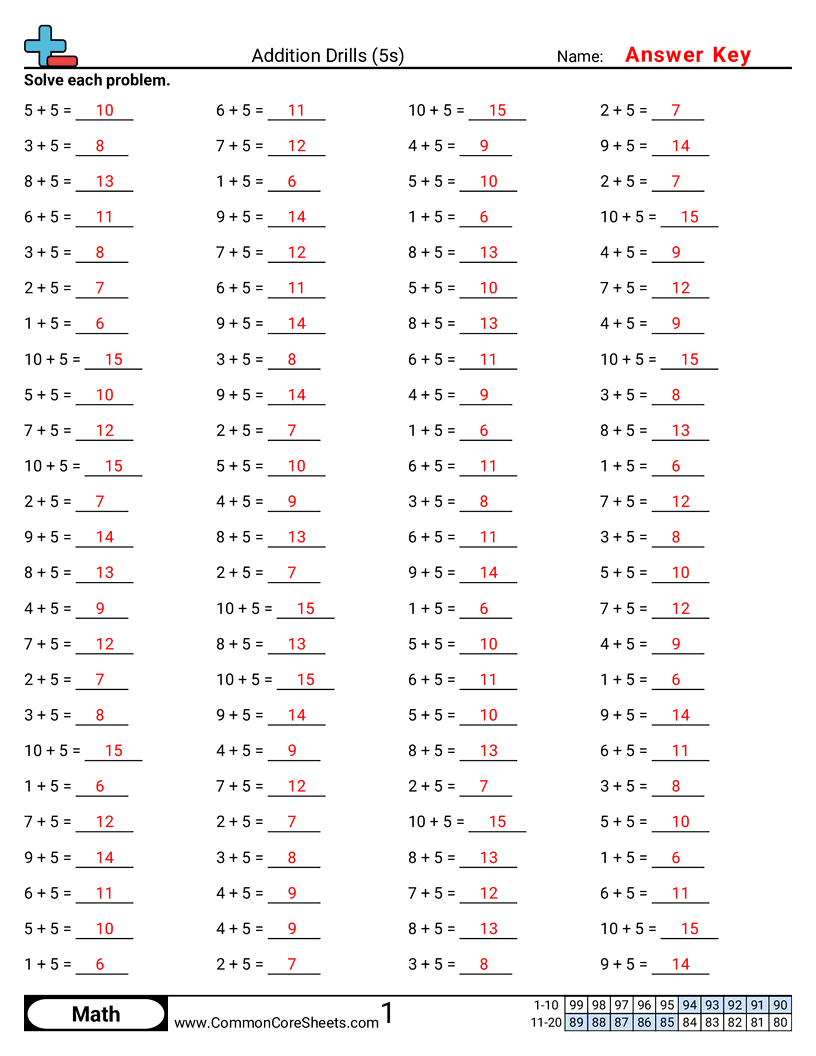 Related worksheet