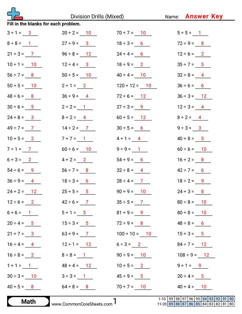 Related worksheet