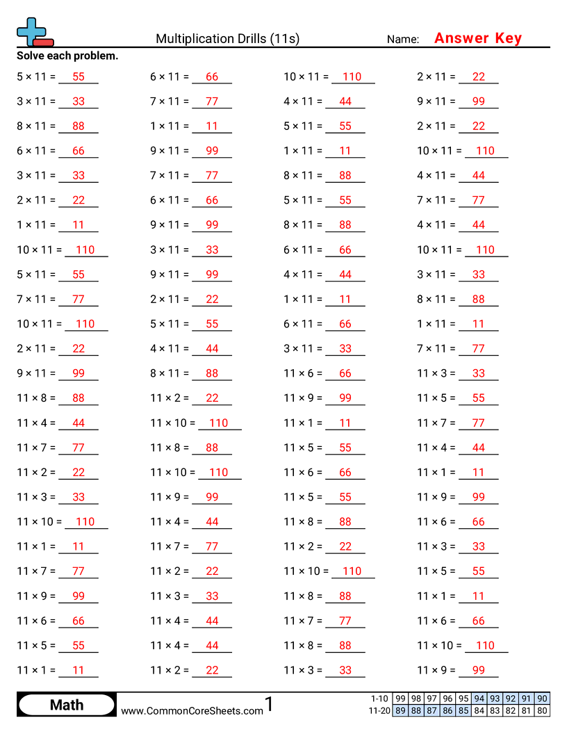 Related worksheet