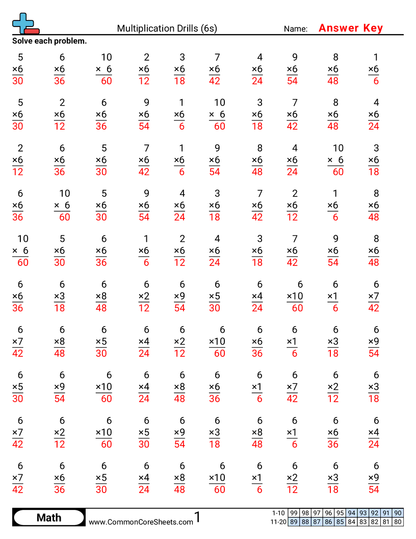 Related worksheet