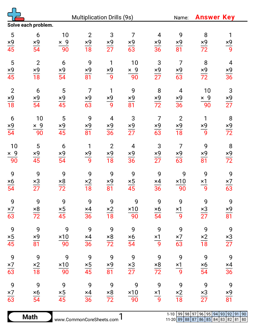 Related worksheet