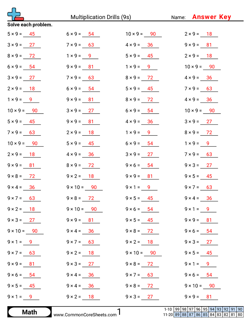 Related worksheet