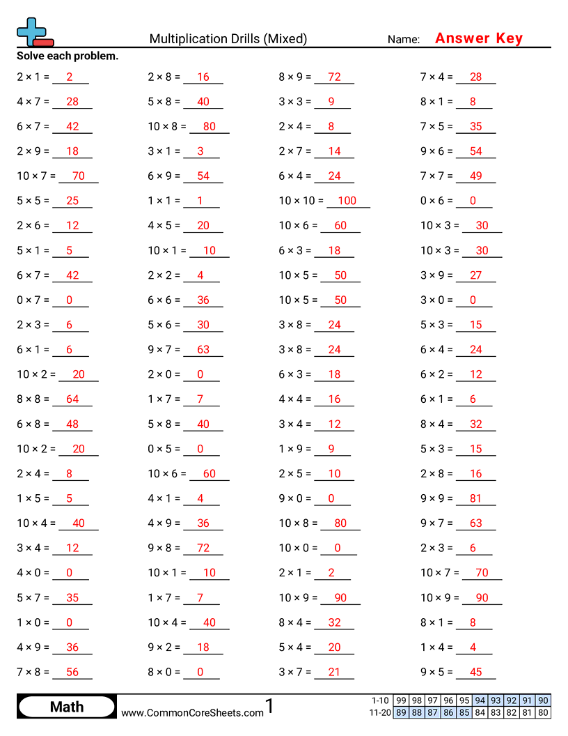 Related worksheet