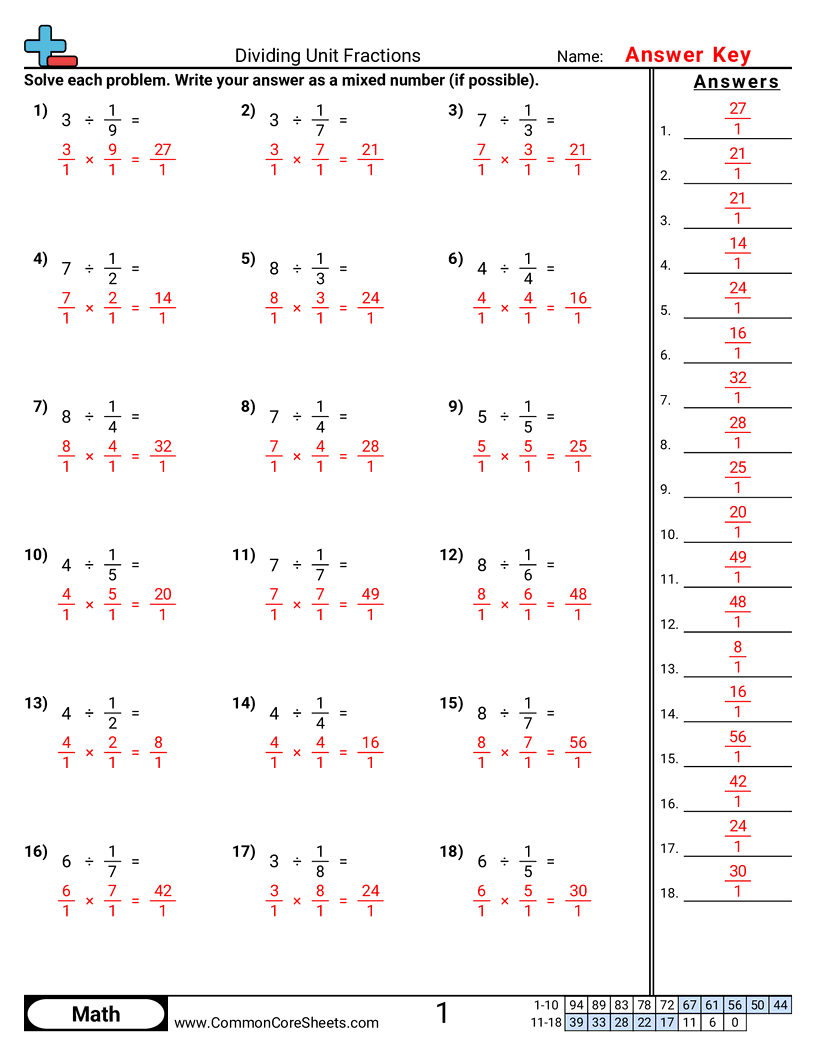 Related worksheet