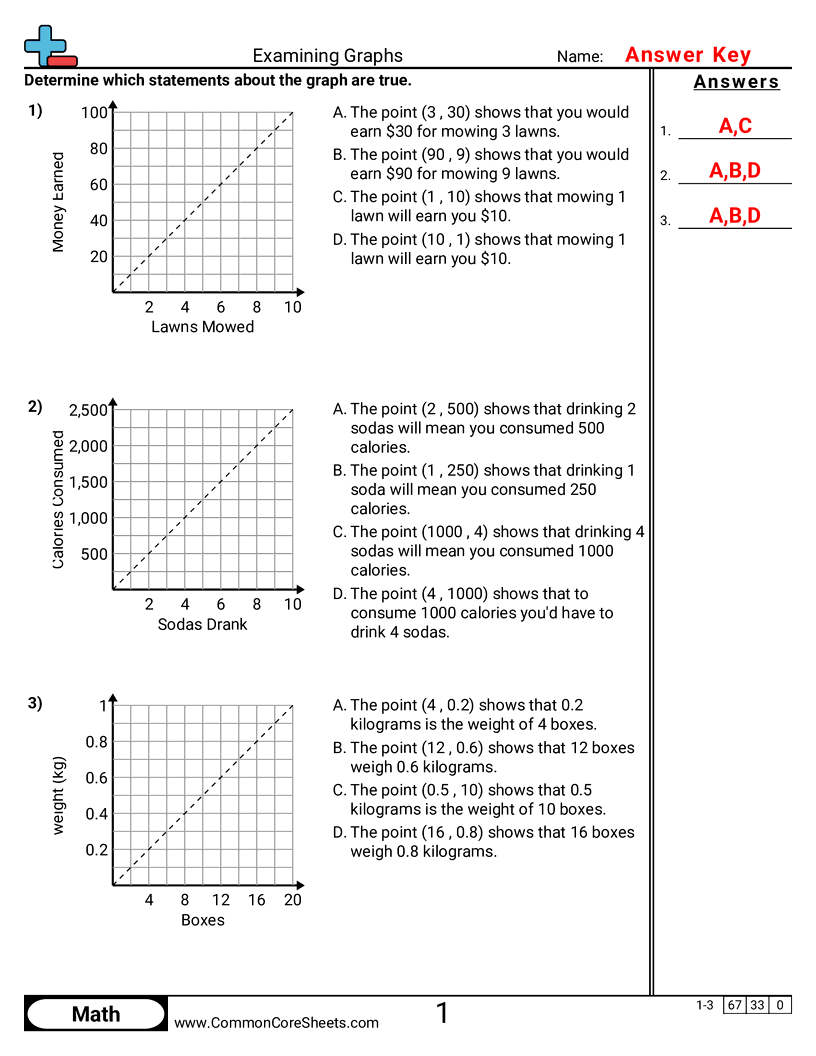 Related worksheet