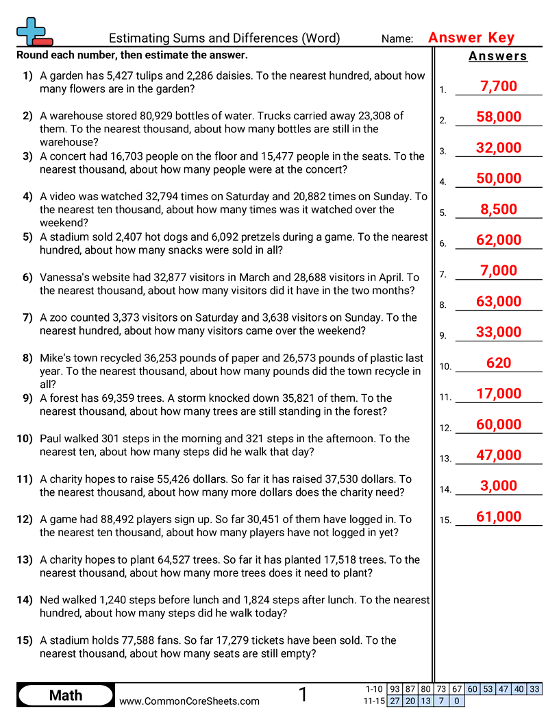 Related worksheet