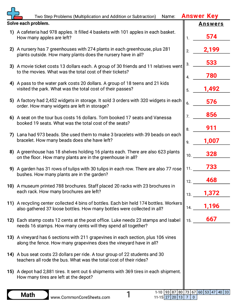Related worksheet