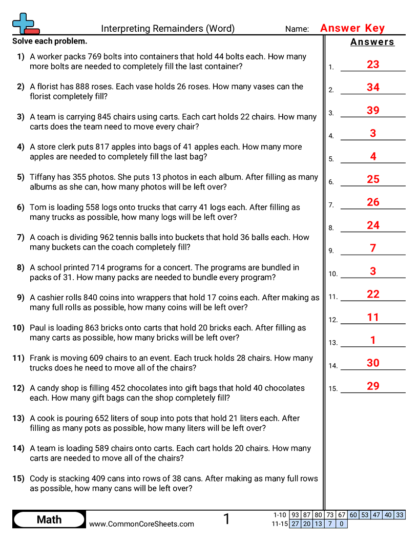 Related worksheet