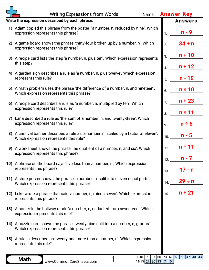Related worksheet