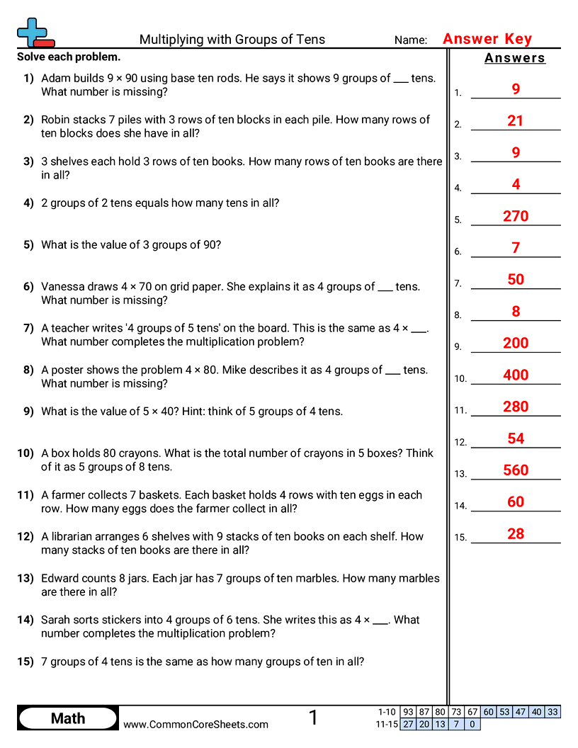 Related worksheet