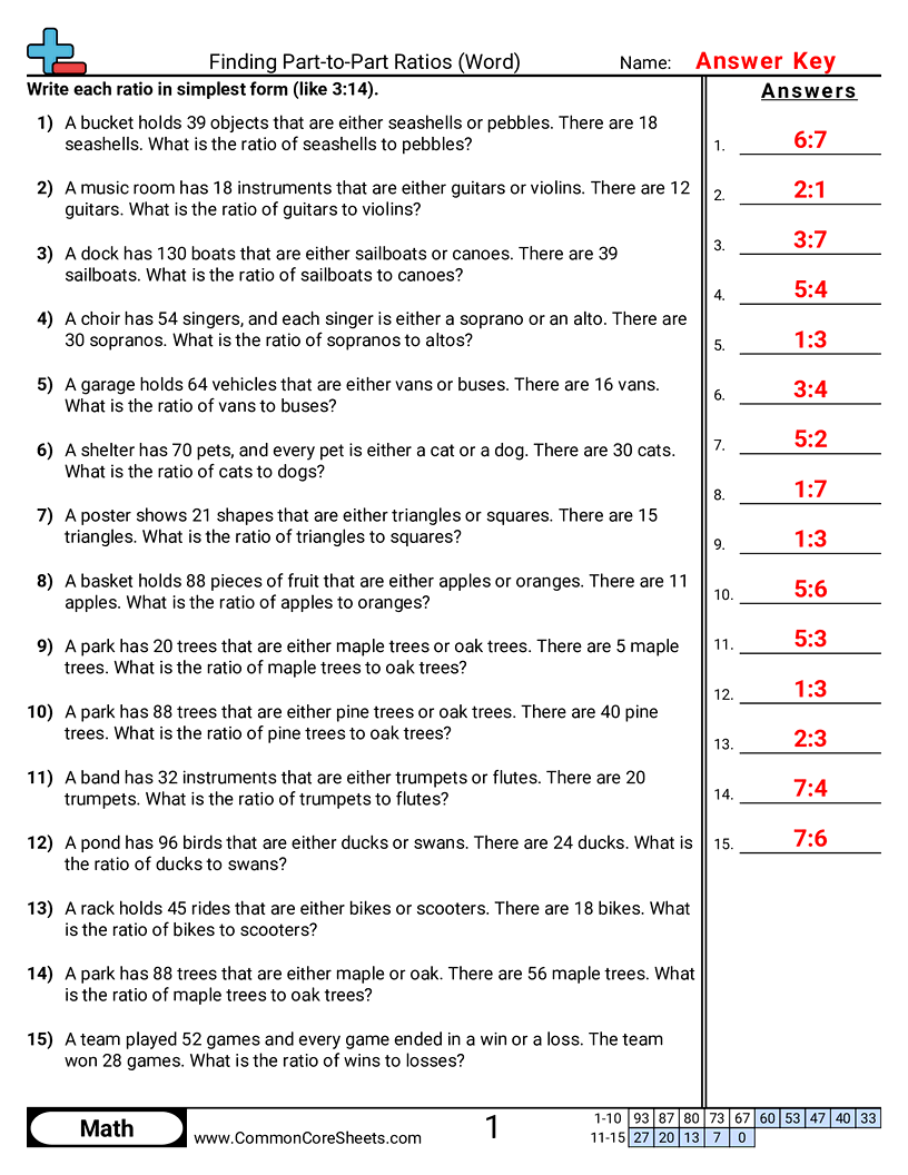 Related worksheet