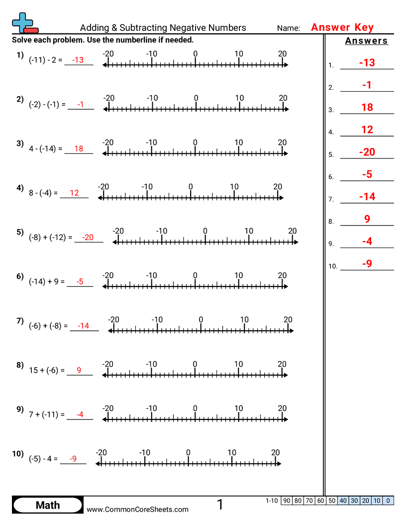 Related worksheet