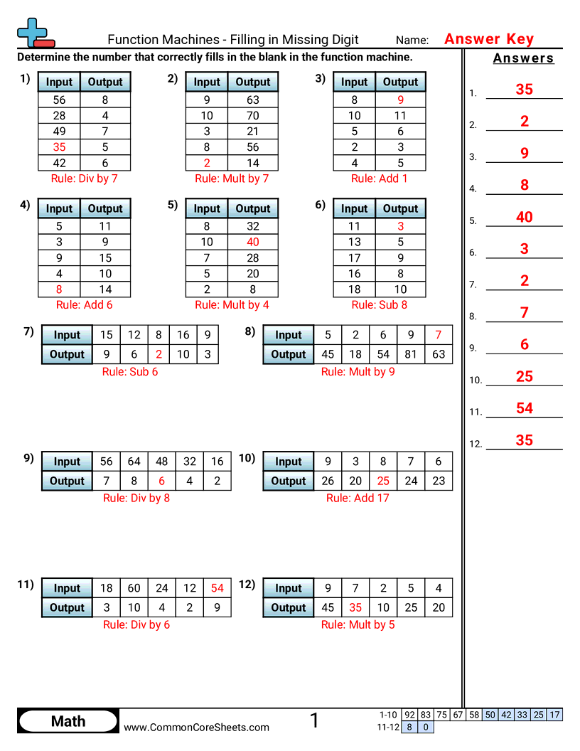 Related worksheet