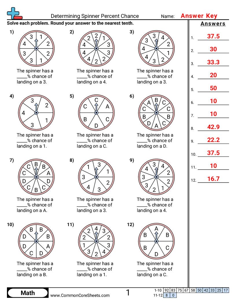 Related worksheet