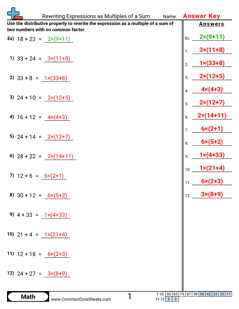 Related worksheet