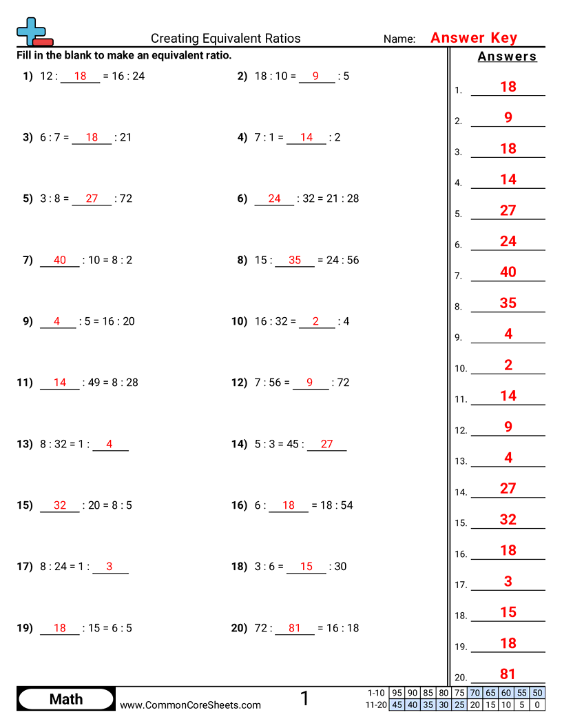 Related worksheet