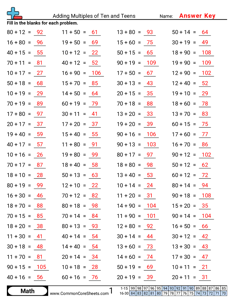 Related worksheet