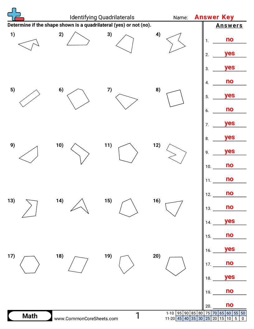 Related worksheet
