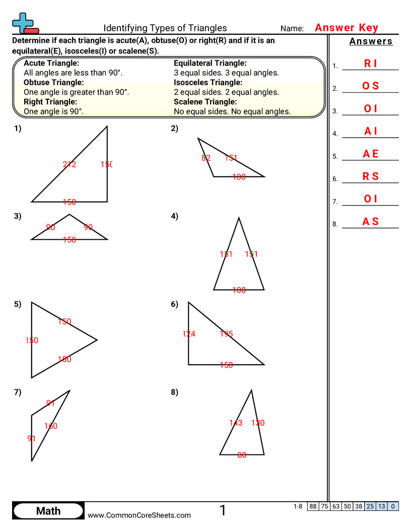 Related worksheet