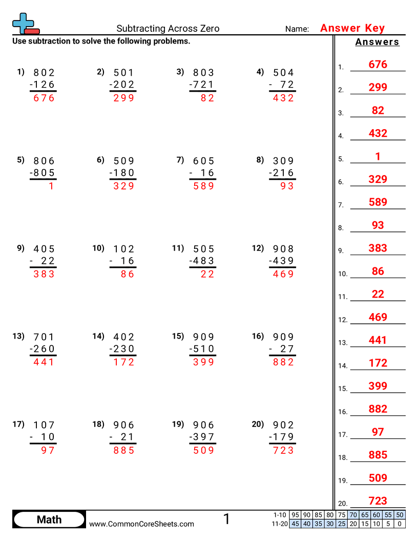 Related worksheet