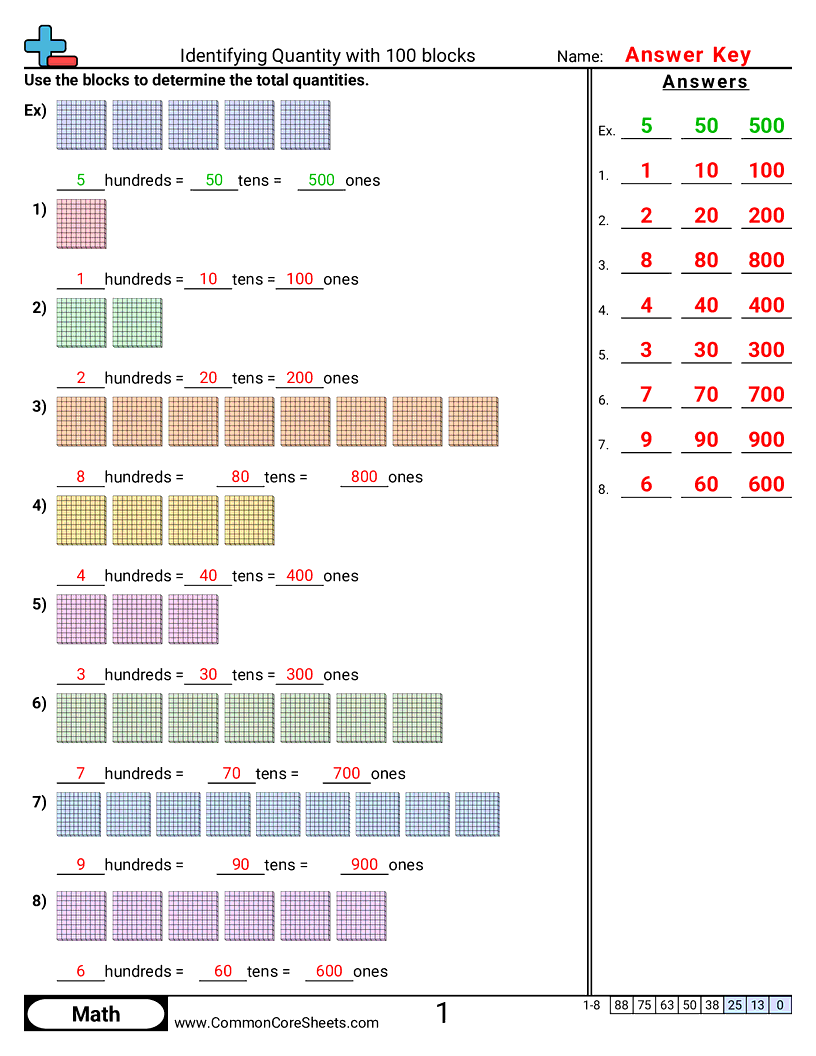 Related worksheet