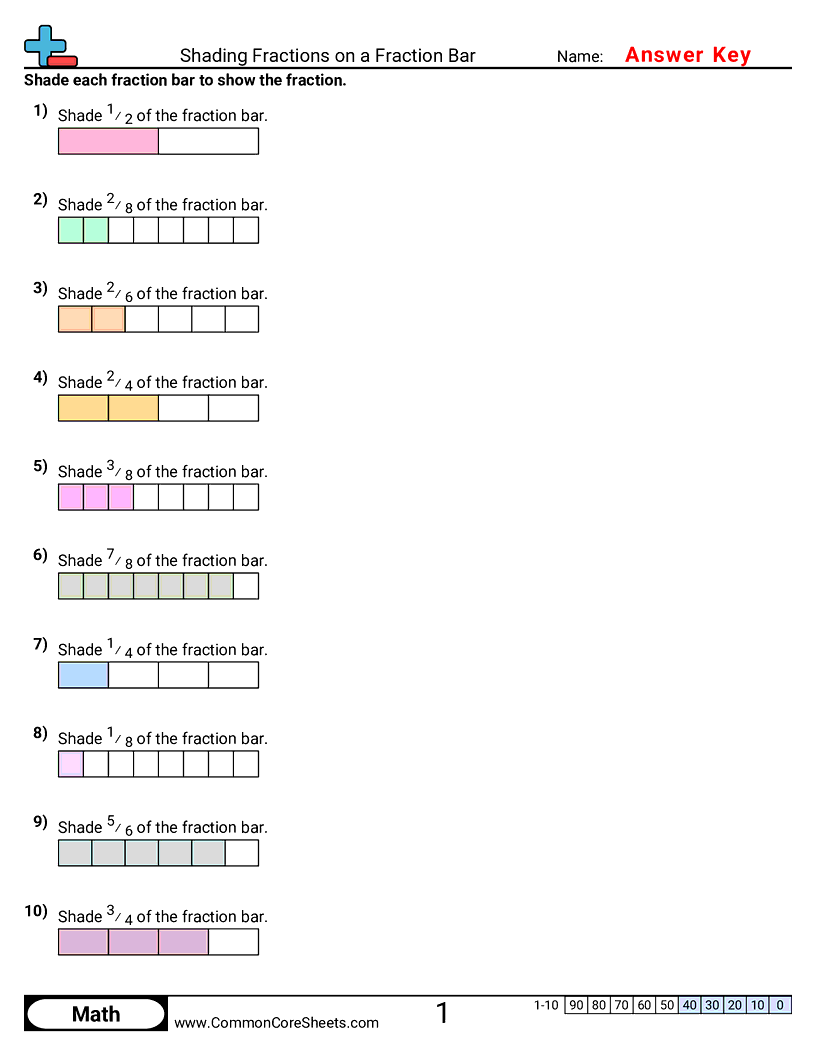 Related worksheet