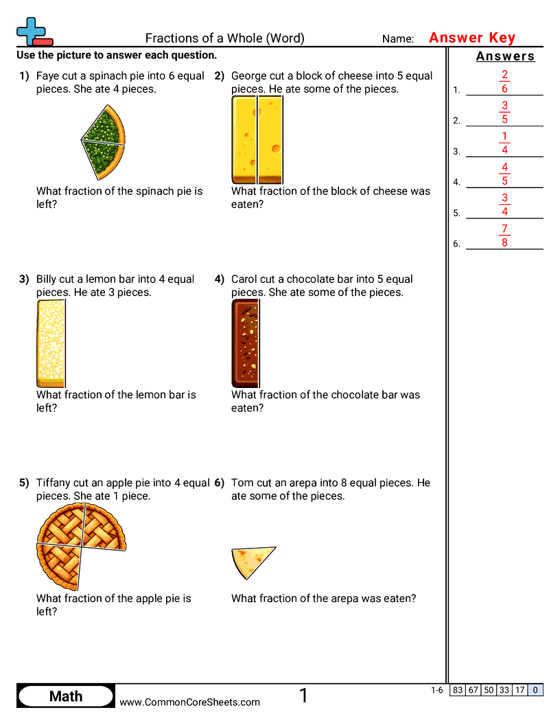 Related worksheet